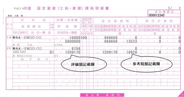 新座市HP引用